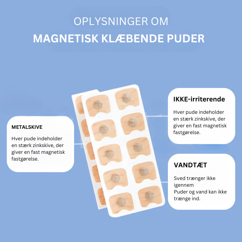 Magnetiske Næse Strips